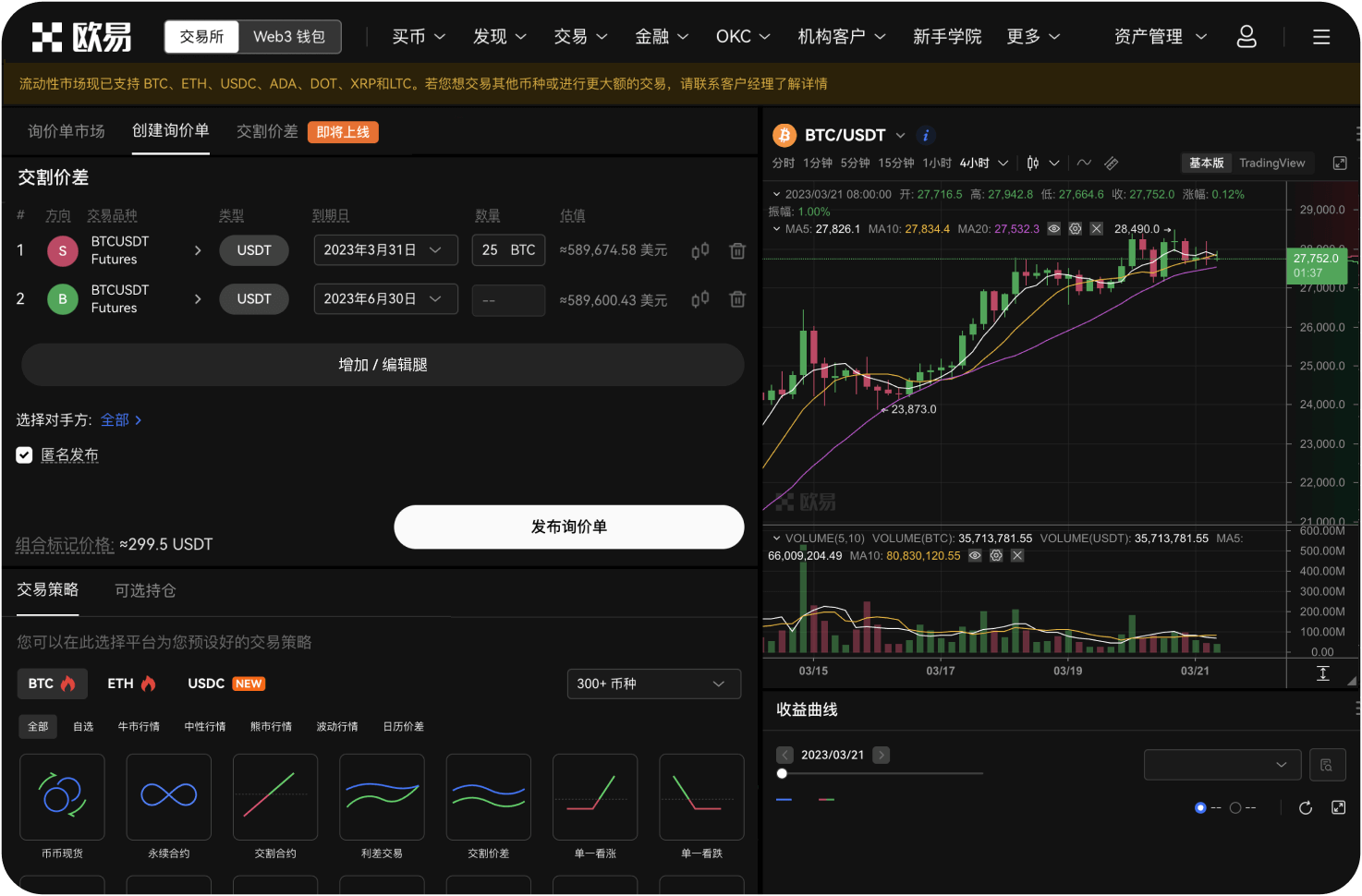 什么是狗狗币的持仓限额